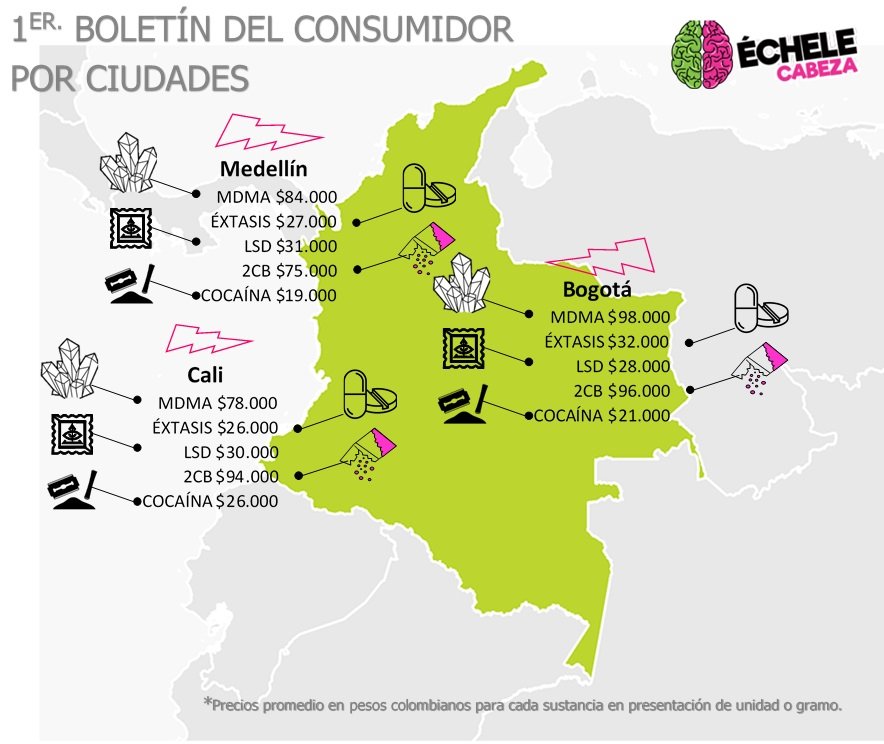 Boletin del consumidor V3