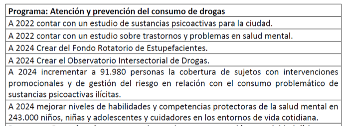 ¿QUÉ HA PASADO CON LA POLÍTICA DE DROGAS EN BOGOTÁ? 1 Imagen 1