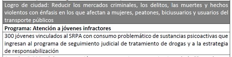 ¿QUÉ HA PASADO CON LA POLÍTICA DE DROGAS EN BOGOTÁ? 2 Imagen 2