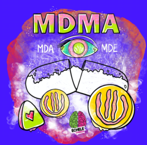 mdma mda y mde