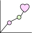 fortalecer bienestar individual