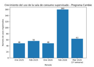 Captura de Pantalla 2026 04 13 a las 9.55.16 a.m